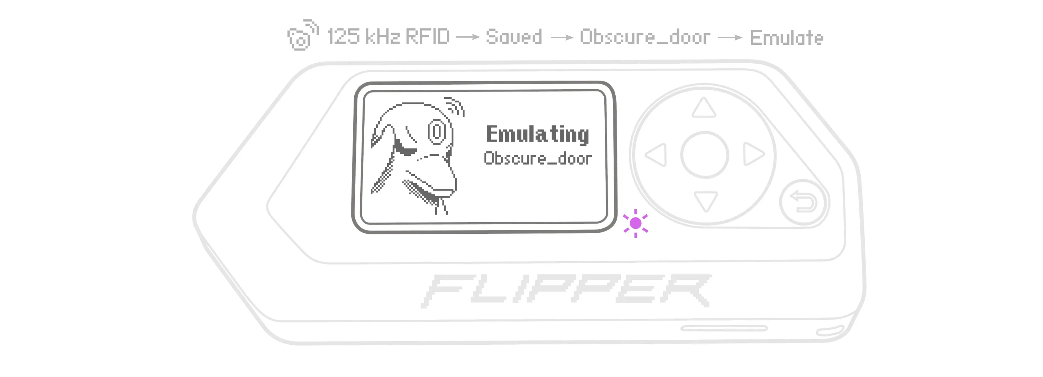 With Flipper Zero, you can emulate saved 125 kHz cards