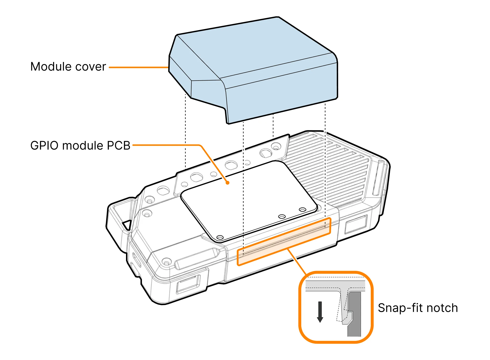 Attaching the GPIO module cover to Flipper One using Snap-Fit mounts