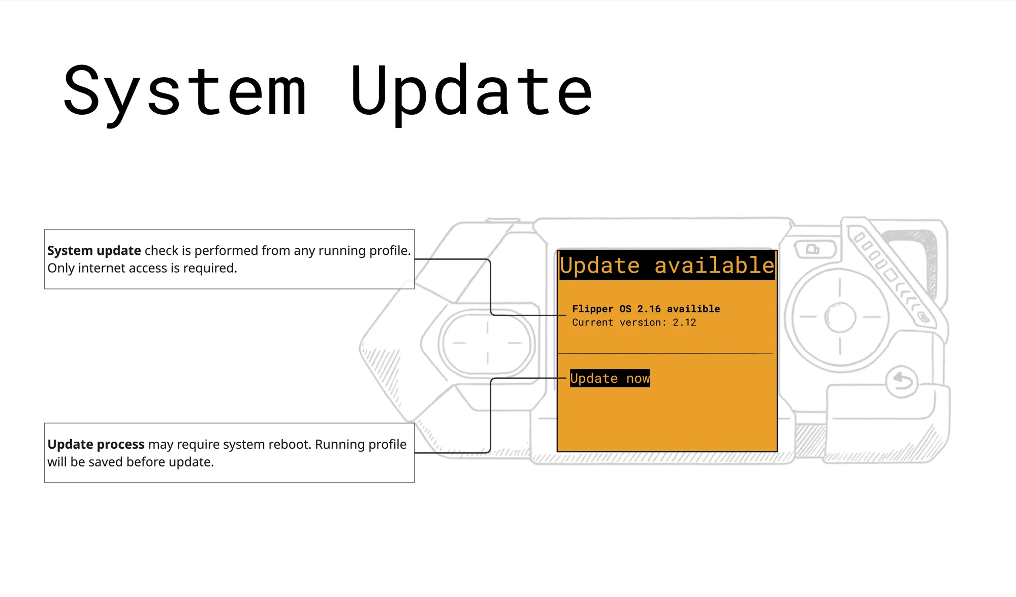 System update UI