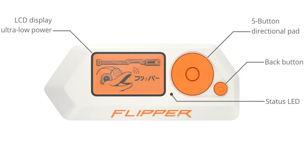 Link block header image
