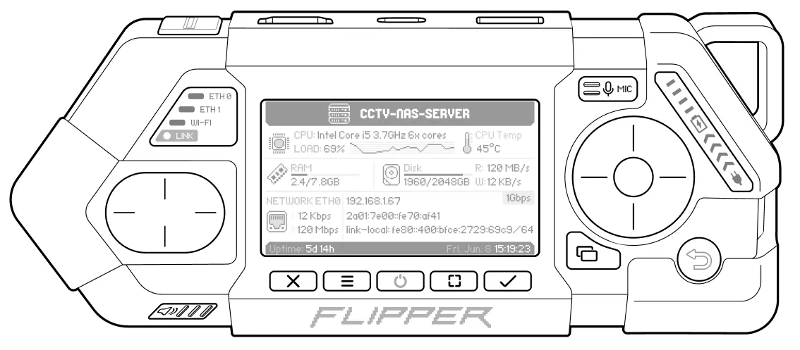 Document image