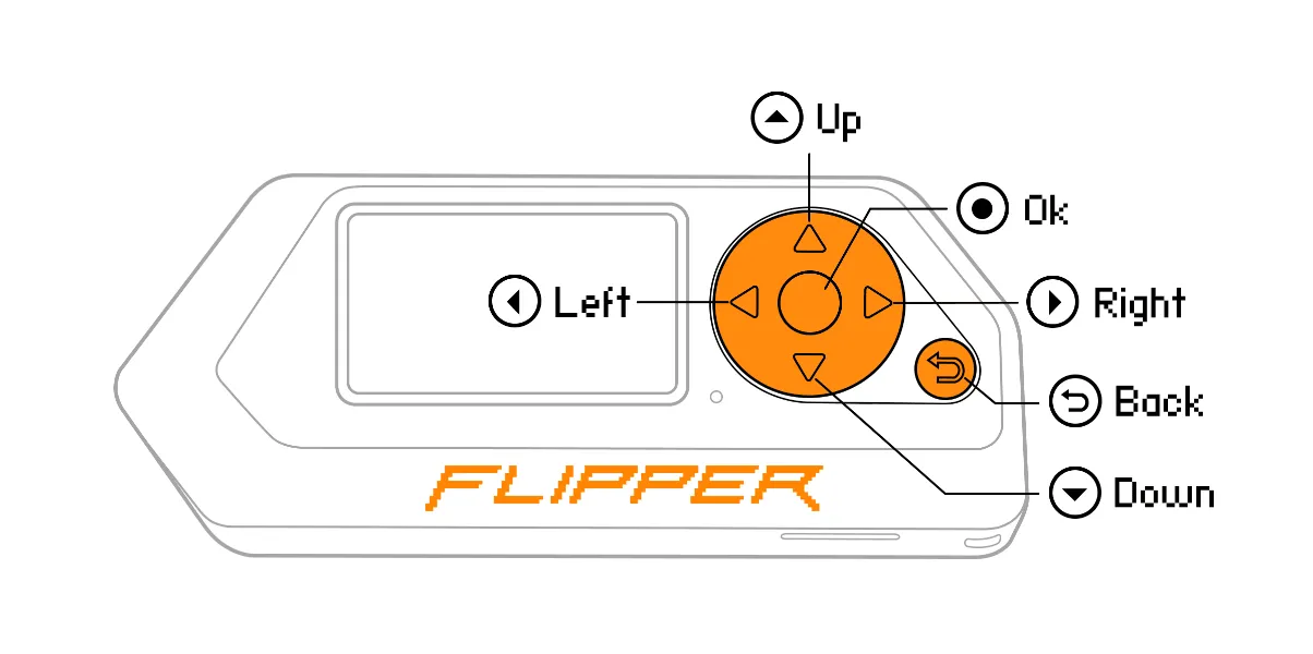 Link block header image
