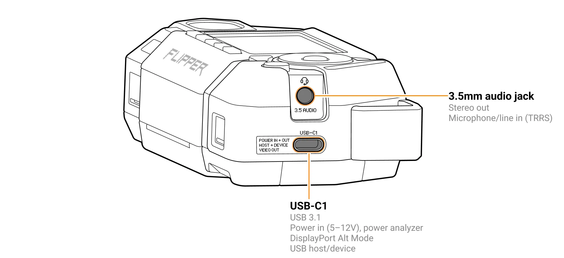 Flipper One audio port and USB-C1