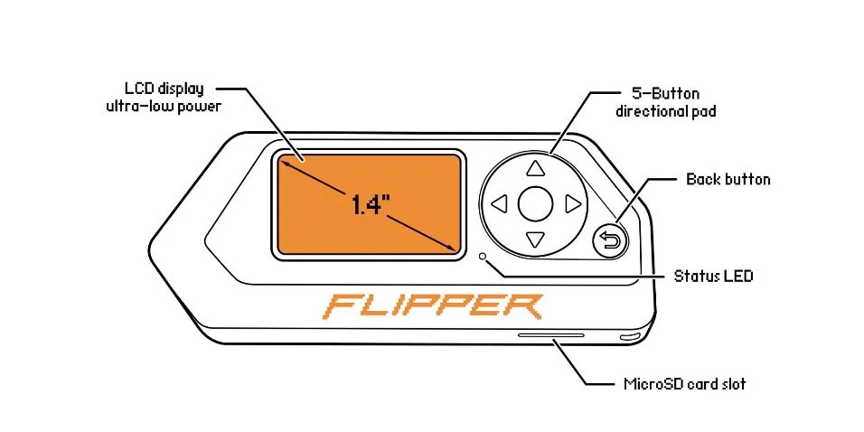 Link block header image