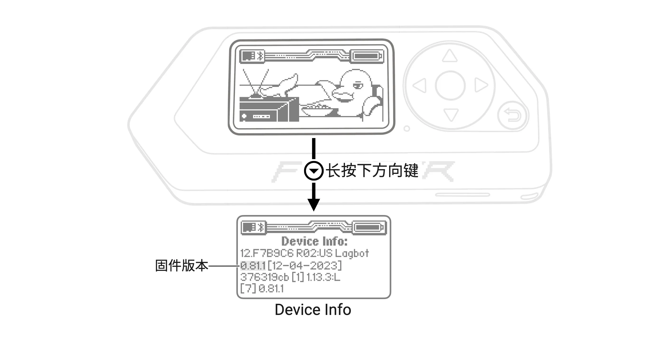 在桌面上长按下方向键%down% 即可查看 Device Info 在桌面上长按下方向键%down% 即可查看 Device Info