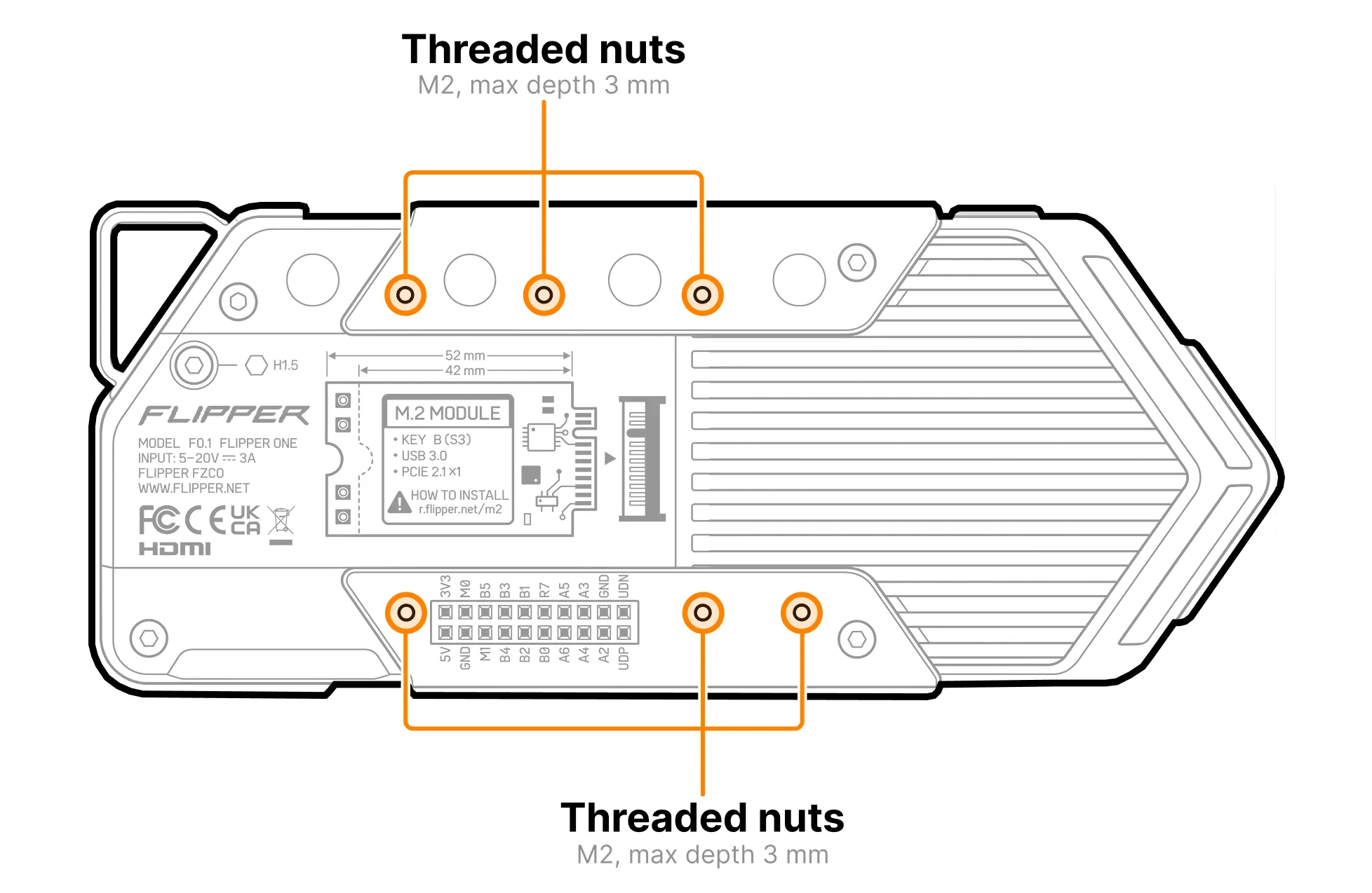 Threaded nuts for mounting GPIO modules on the back of Flipper One