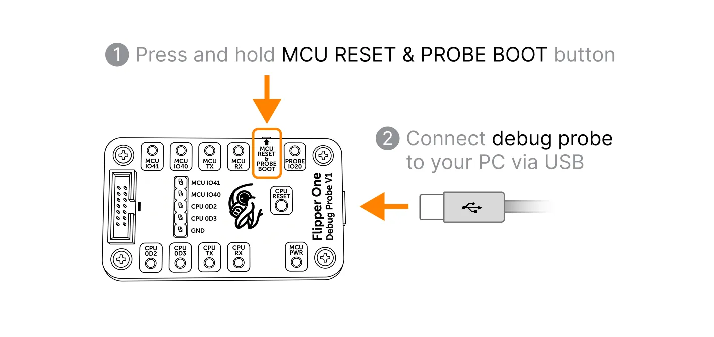 Switching debug probe MCU to BOOTSEL mode Switching debug probe MCU to BOOTSEL mode