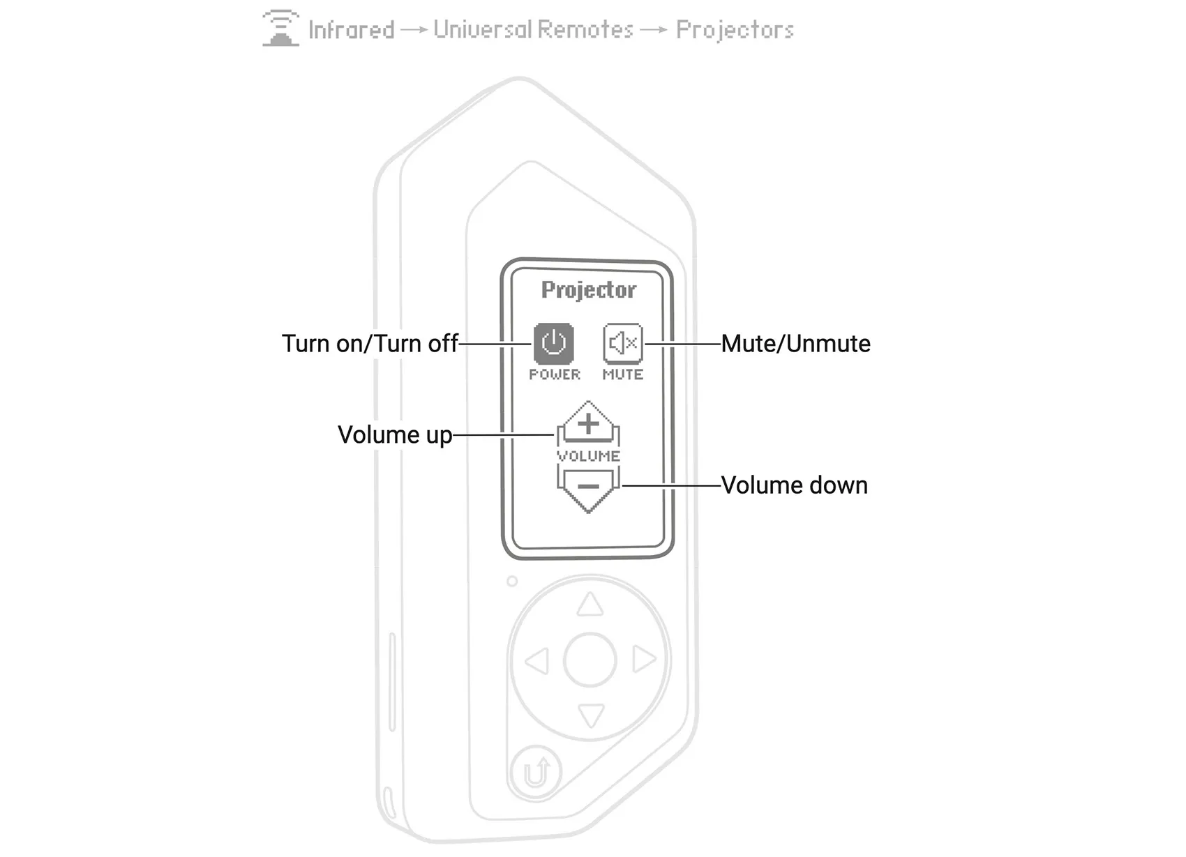 Send commands to your projector with the Projector remote