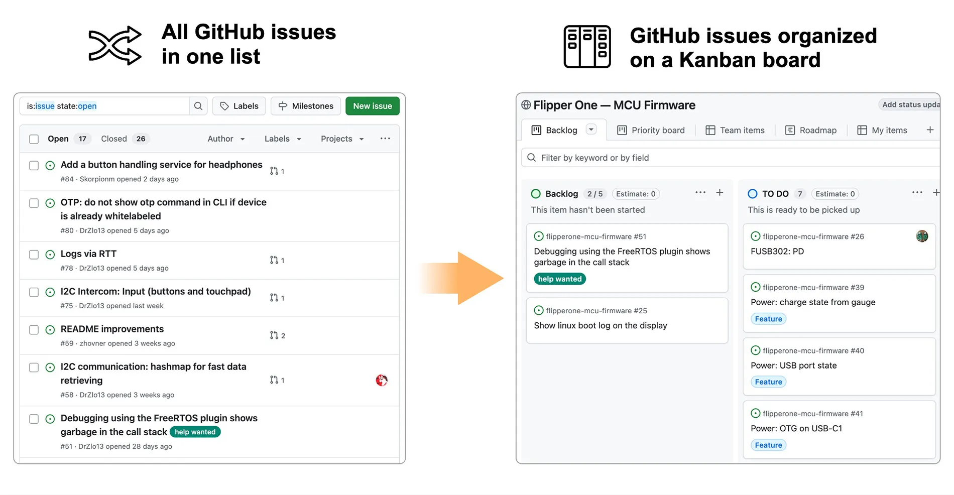 Task tracker is a Kanban-style view of standard GitHub issues Task tracker is a Kanban-style view of standard GitHub issues