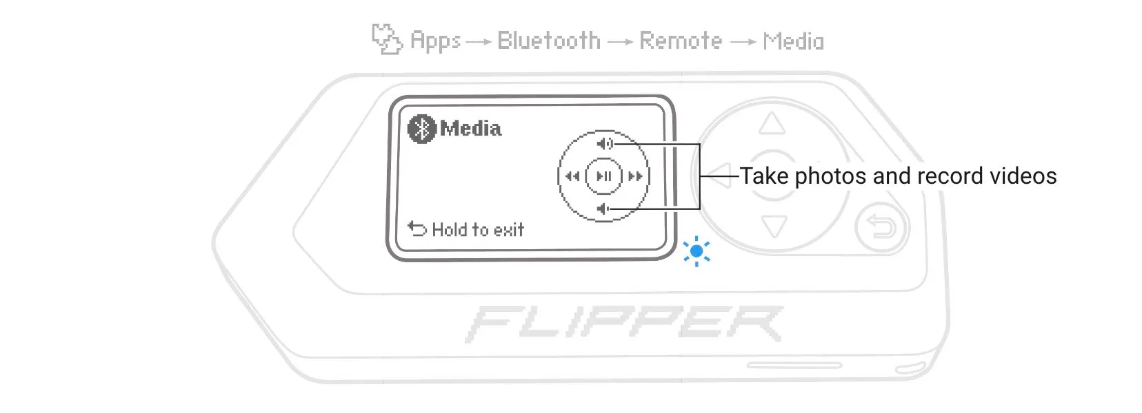 Flipper Zero allows you to remotely shoot photos and videos with your phone