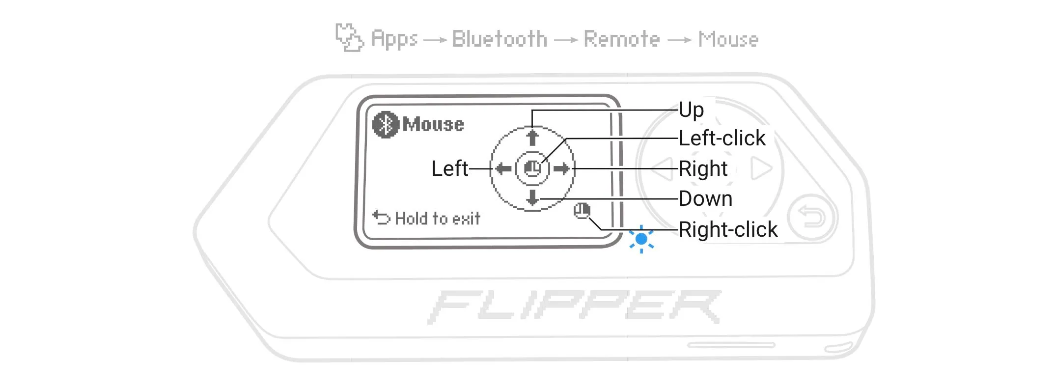 Emulate a computer mouse with your Flipper Zero