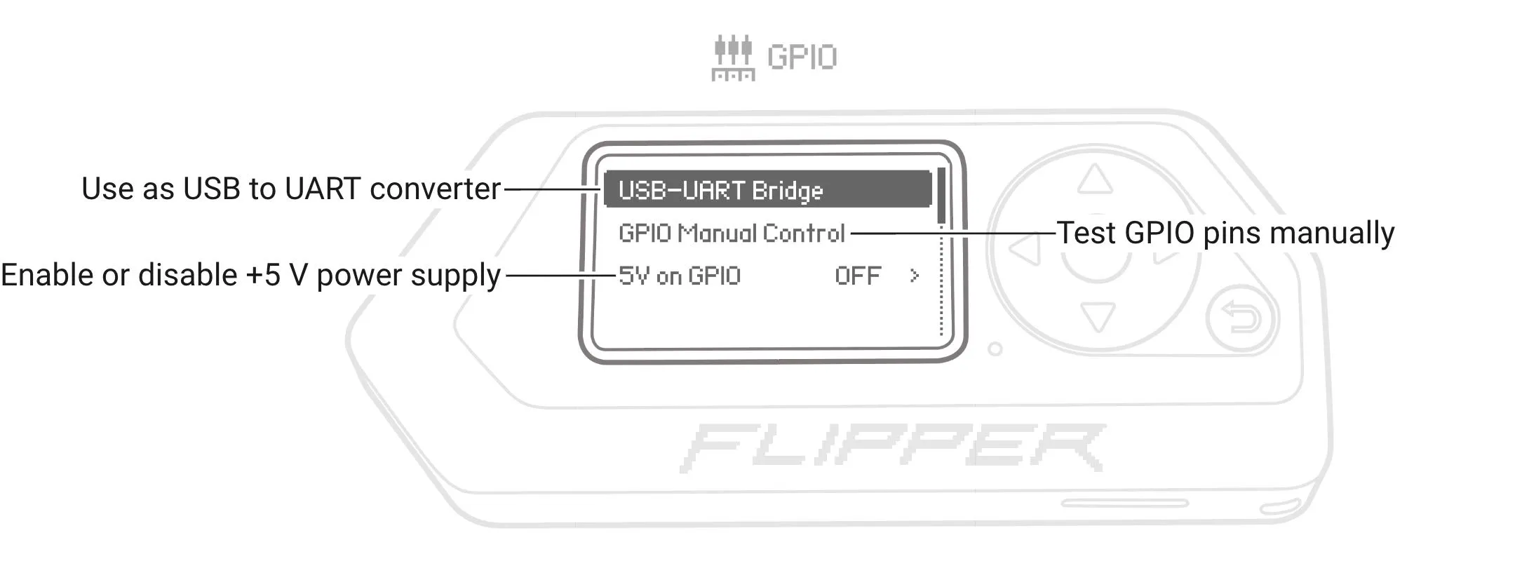 GPIO application menu