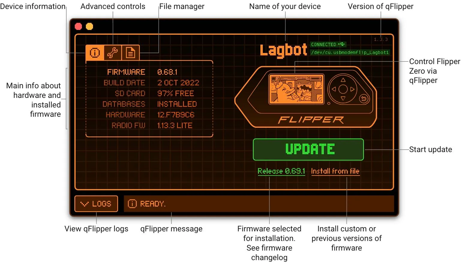 The device information tab gives an overview of the main characteristics
