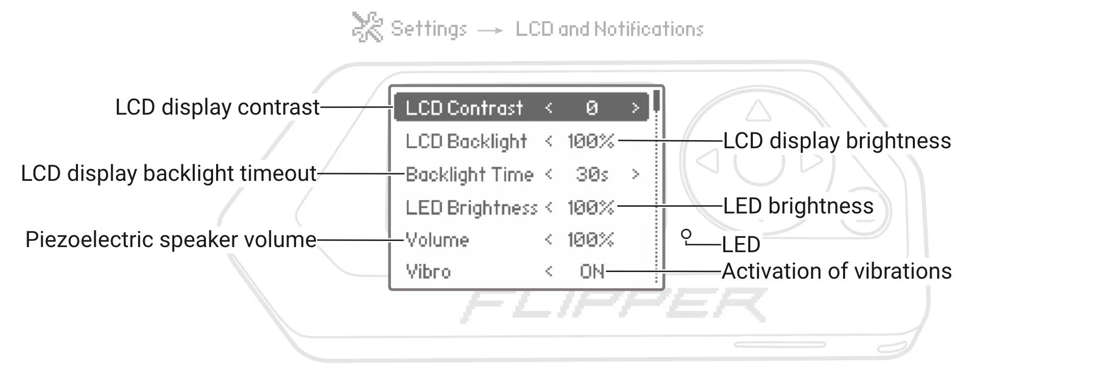 Configure display, LED settings and notifications