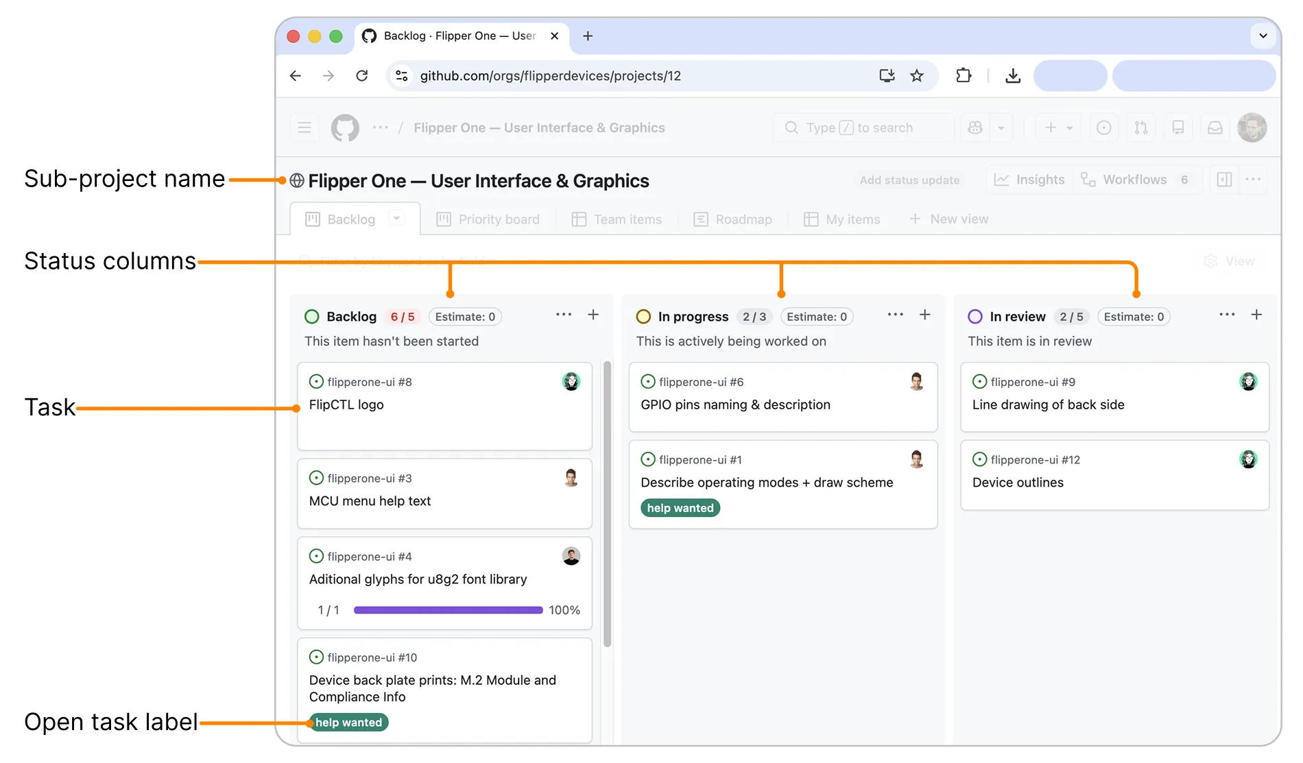 User Interface task tracker