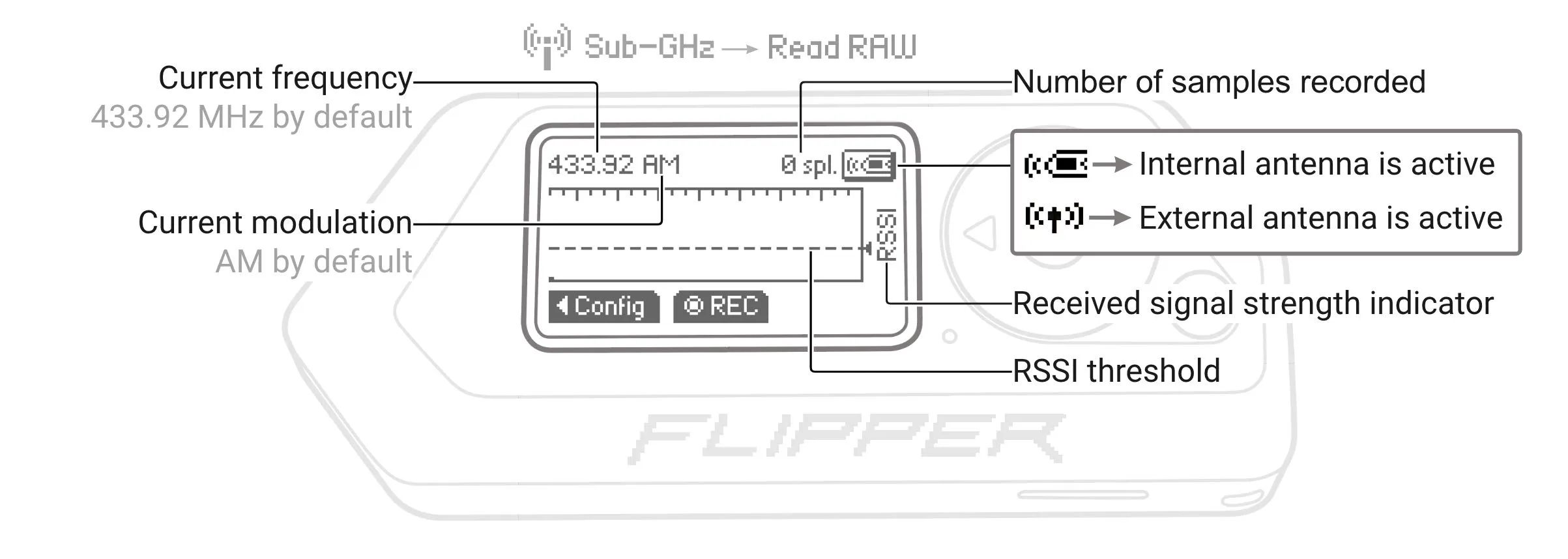 Read RAW scanning screen Read RAW scanning screen