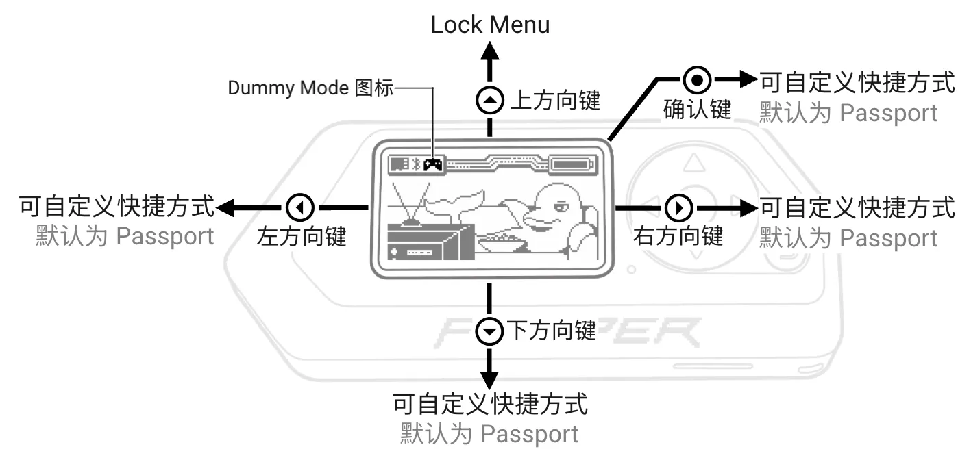 在 Dummy Mode 下,Flipper Zero 会变成一台游戏机 在 Dummy Mode 下,Flipper Zero 会变成一台游戏机