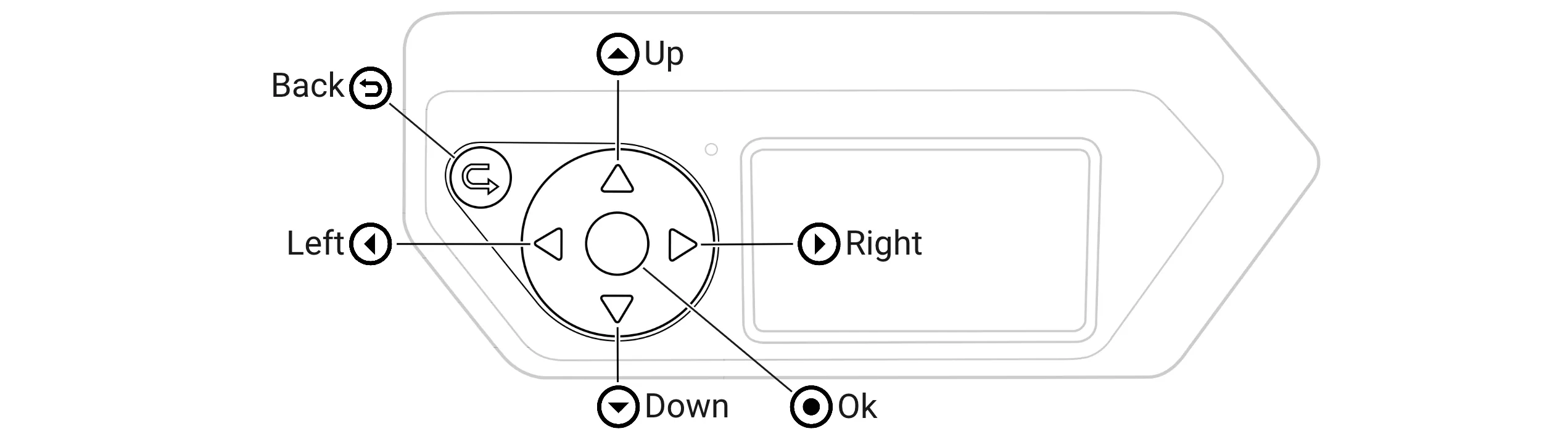 Control your Flipper Zero in left-handed mode