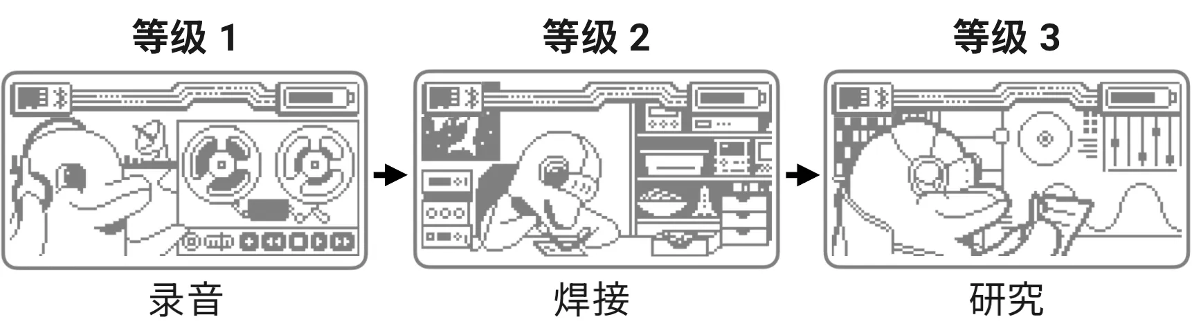 与电子宠物一起踏上旅程,探索广阔的技术世界 与电子宠物一起踏上旅程,探索广阔的技术世界