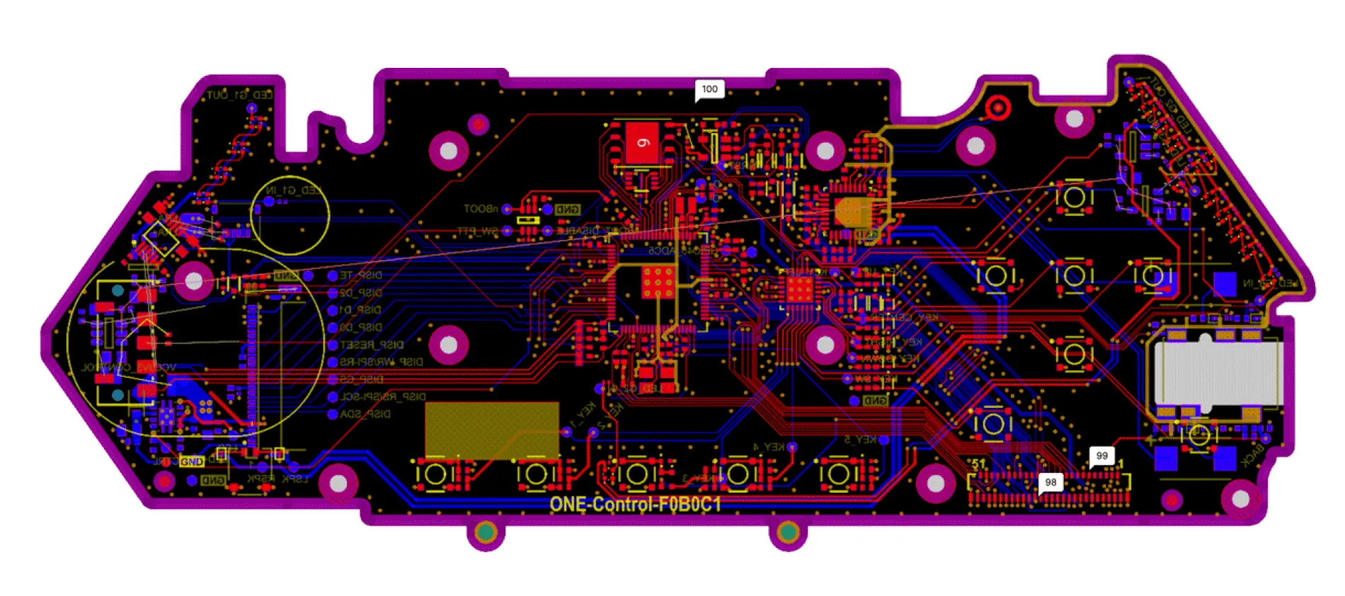 About Hardware