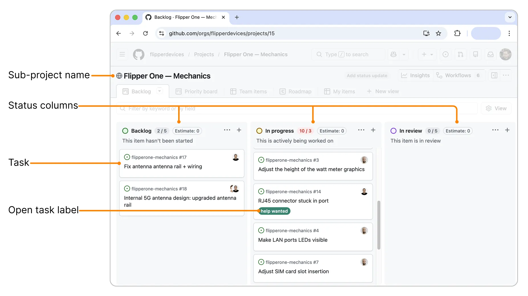 Mechaincs sub-project task tracker on GitHub