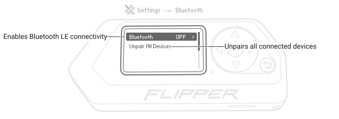 Activate Bluetooth on your Flipper Zero