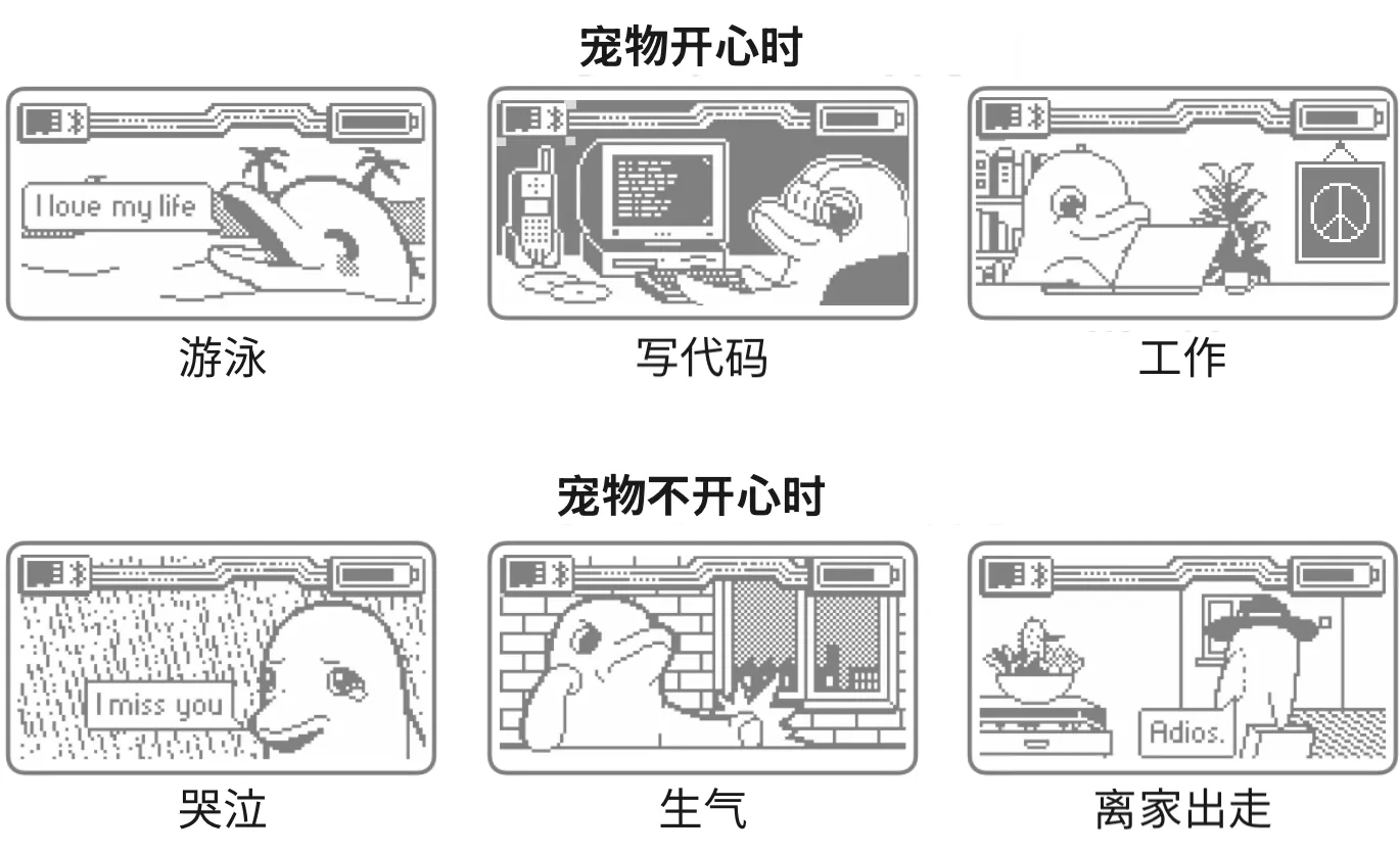 电子宠物可以表达各种情绪 电子宠物可以表达各种情绪