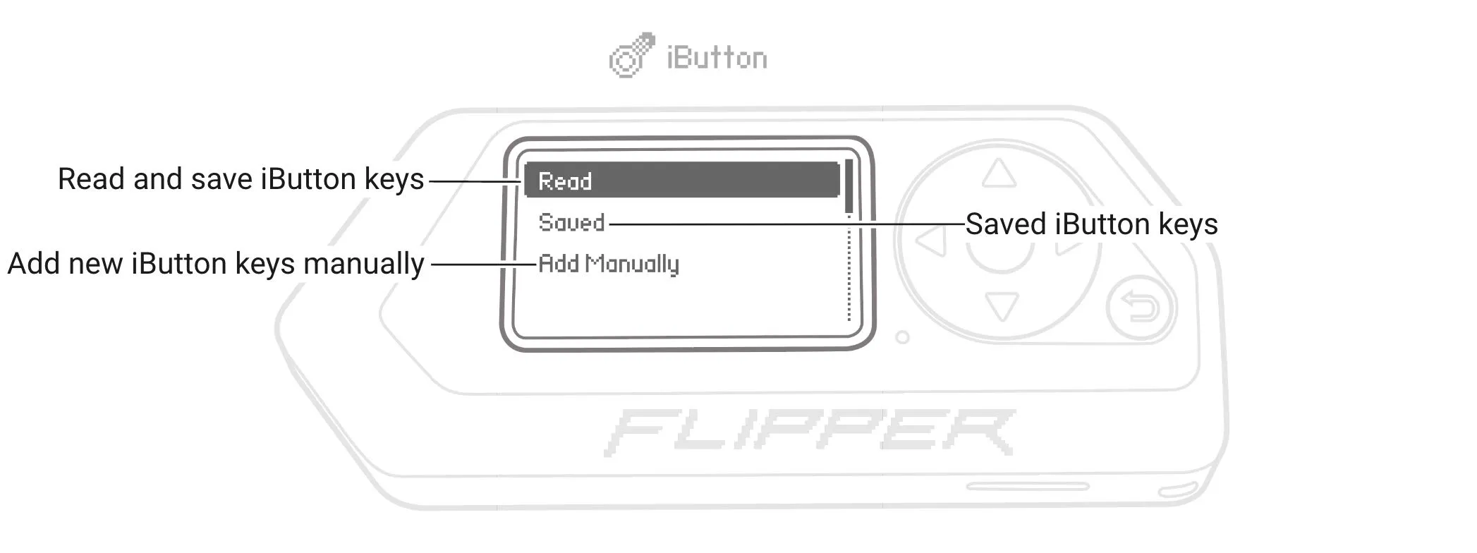 iButton application menu