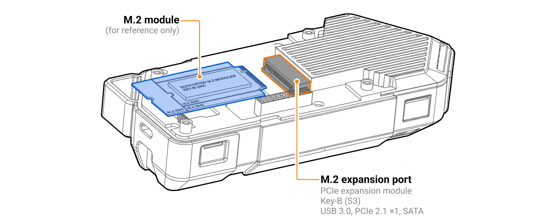 Flipper One M.2 expansion port
