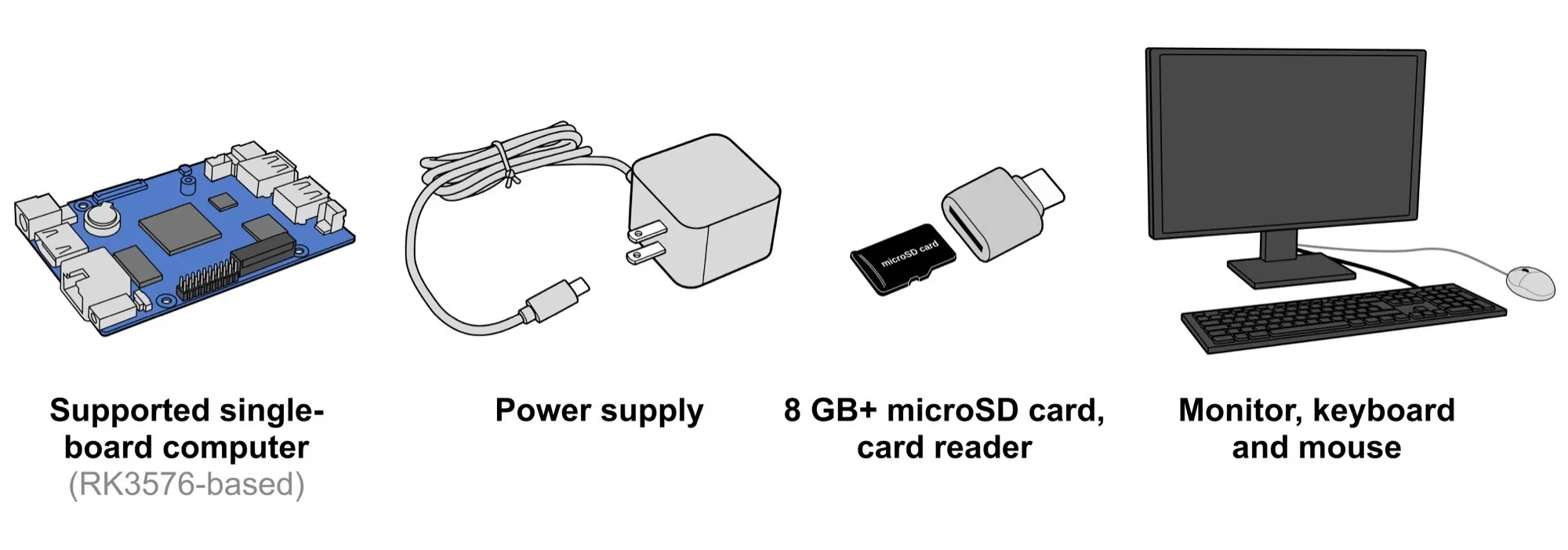Supported single-board computer, power supply, microSD card with a card reader, monitor, keyboard and mouse