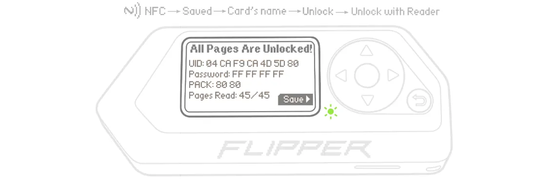 The number of read paged is displayed on the screen