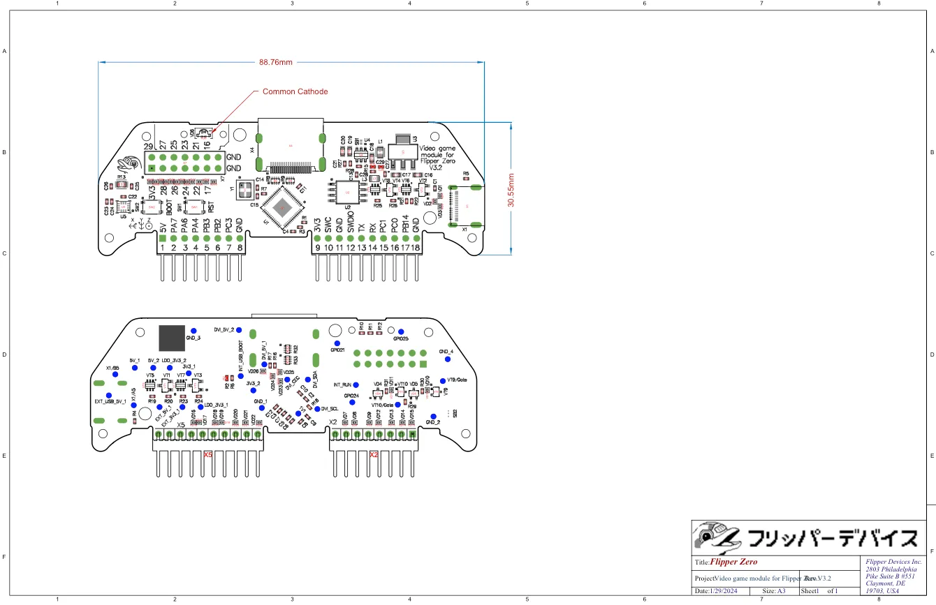 Document image