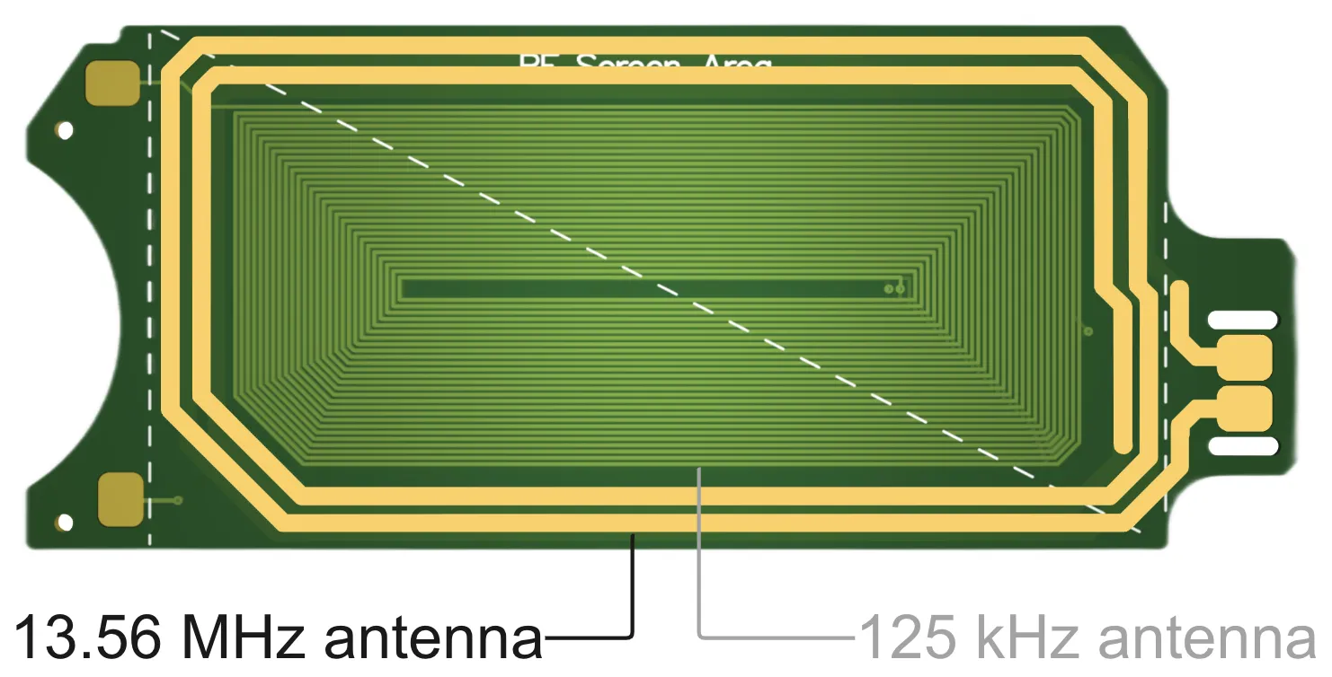 Dual Band RFID antenna Dual Band RFID antenna