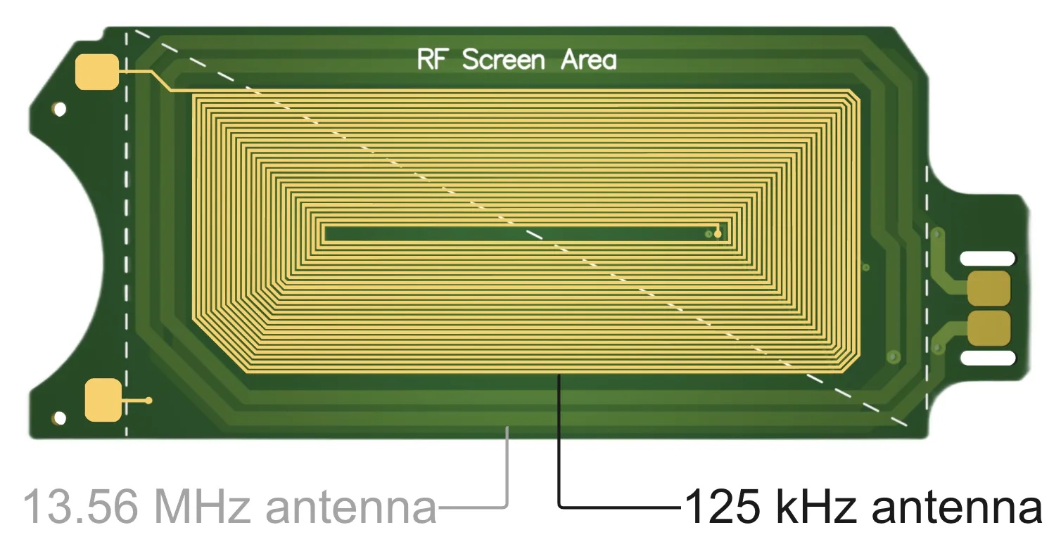 Dual Band RFID antenna