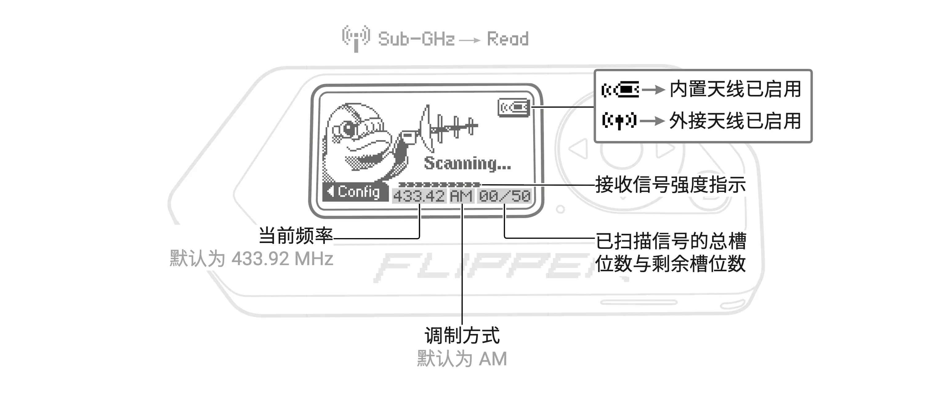 扫描界面 扫描界面