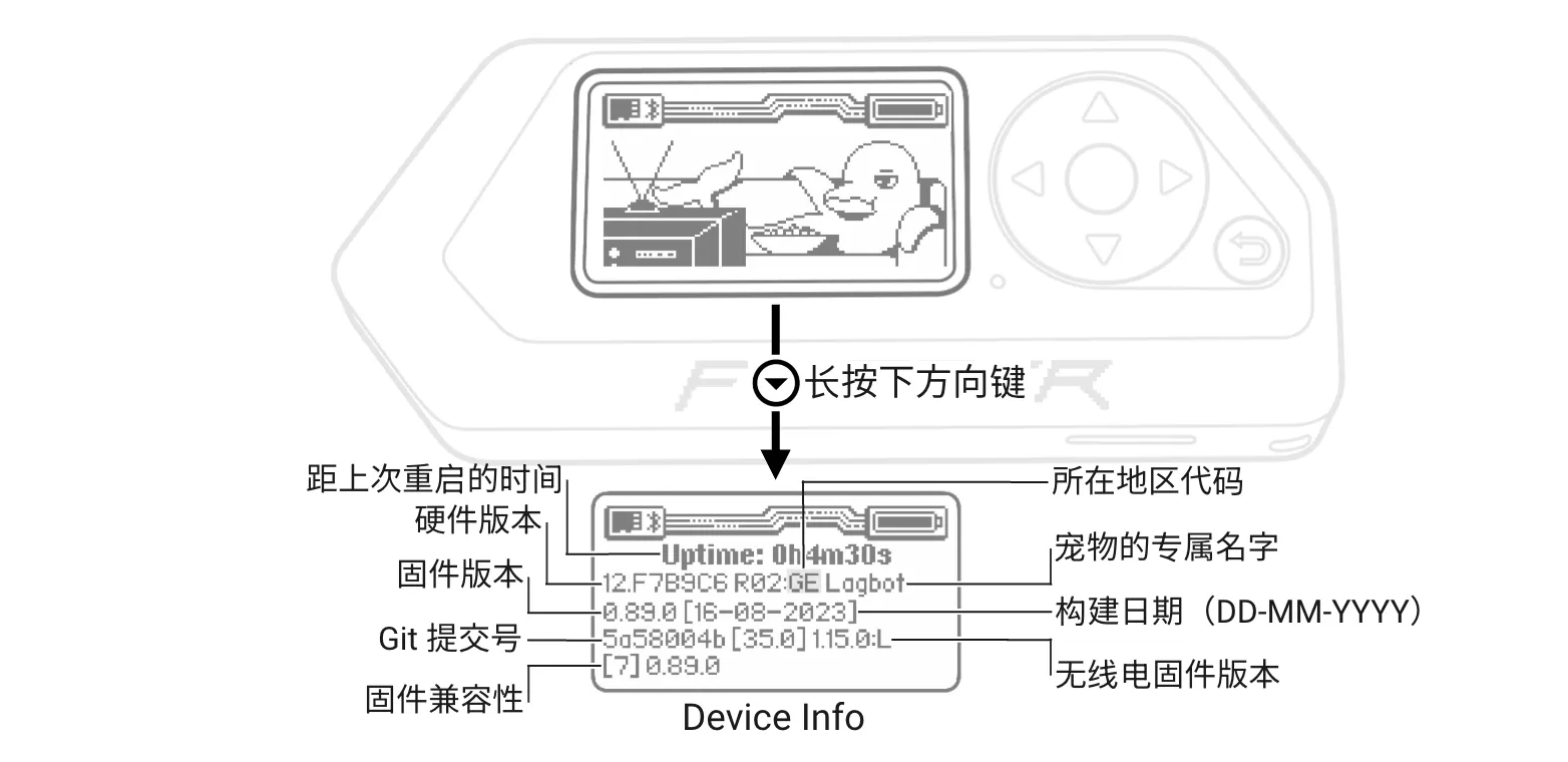 快速查看设备信息 快速查看设备信息