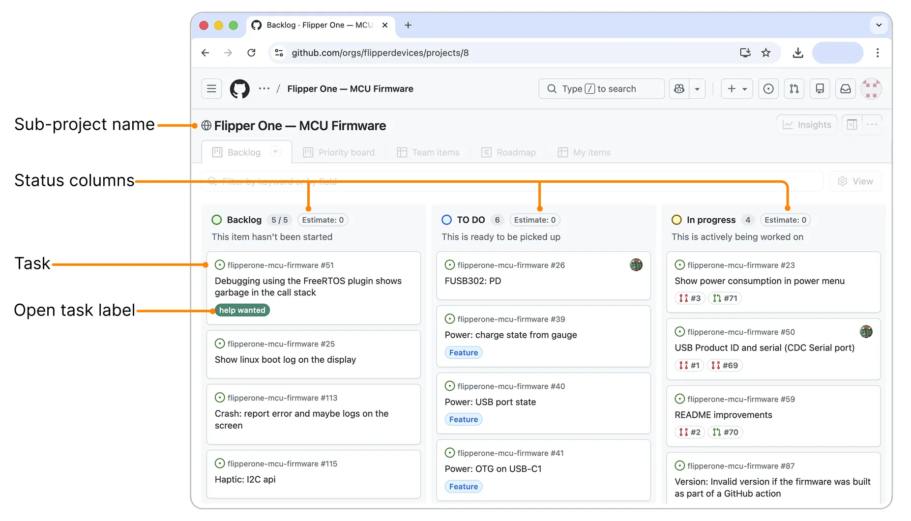 MCU Firmware sub-project task tracker on GitHub