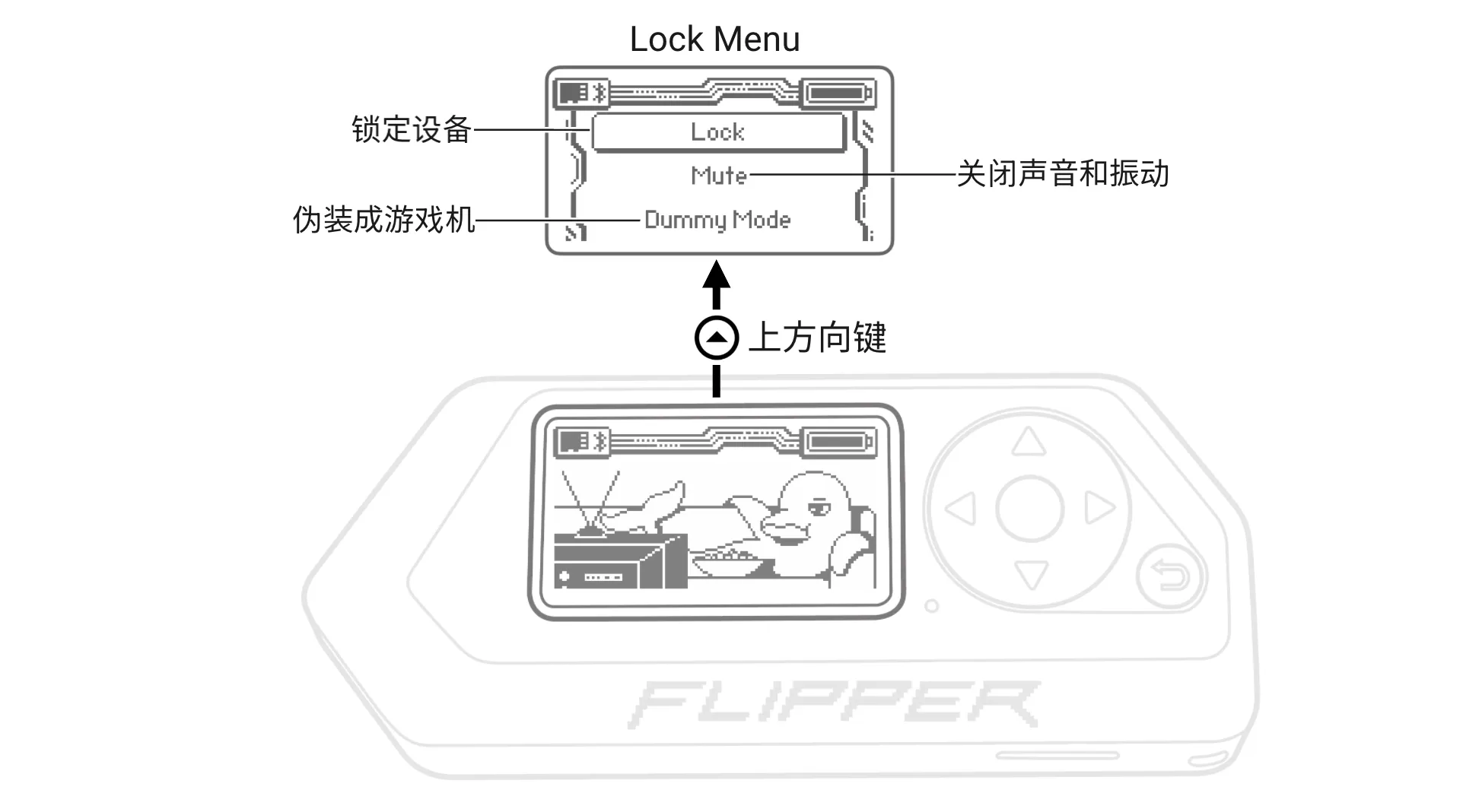 按 上方向键%up% 查看所有选项 按 上方向键%up% 查看所有选项