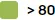 Inline image