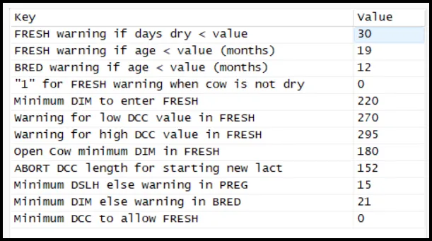 Customize data entry warnings Customize data entry warnings