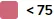 Inline image
