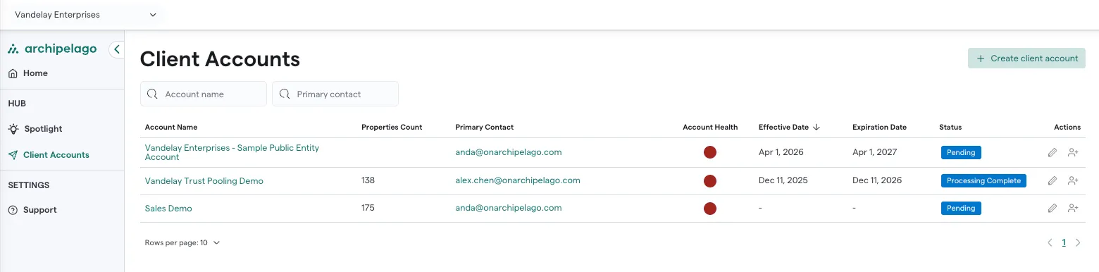 Client Accounts Page View on Archipelago