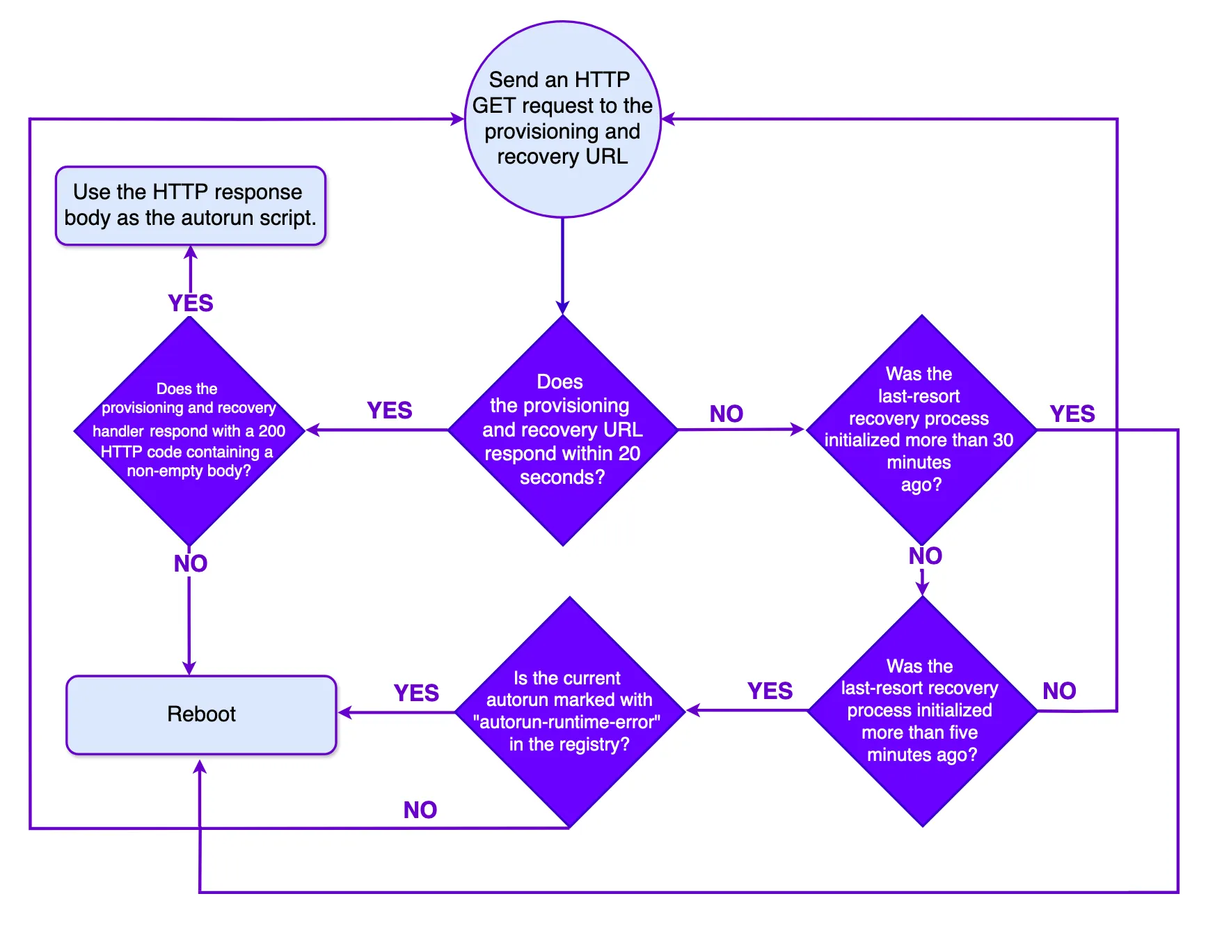 Diagram3.png