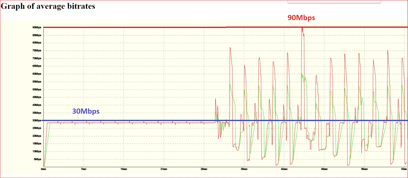 30Mbps_Video_Encode.png 30Mbps_Video_Encode.png