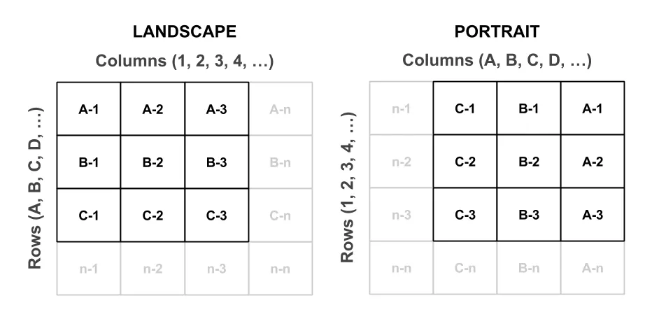 Document image