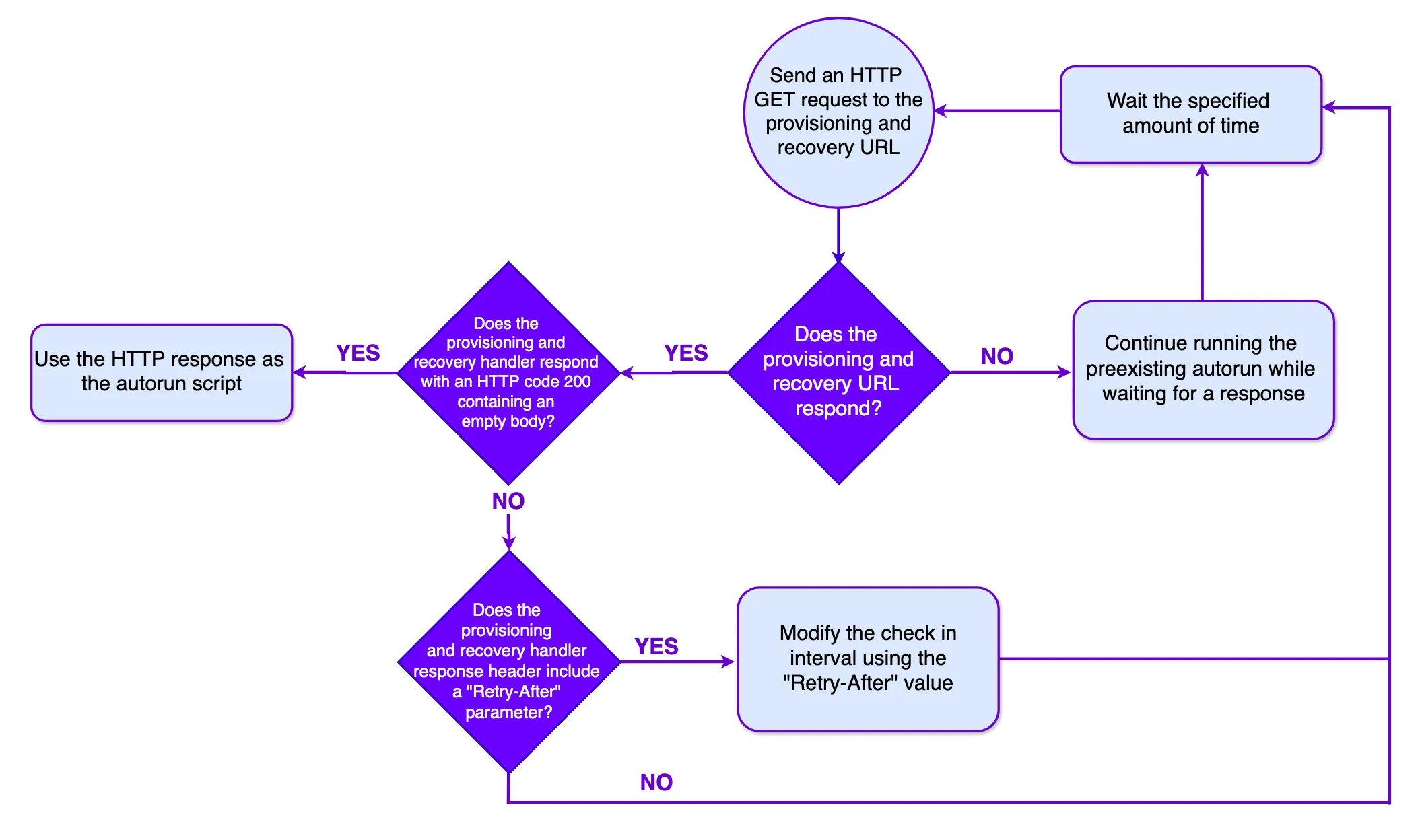 Diagram1a.png