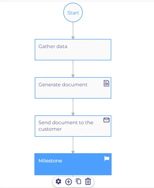 Document image