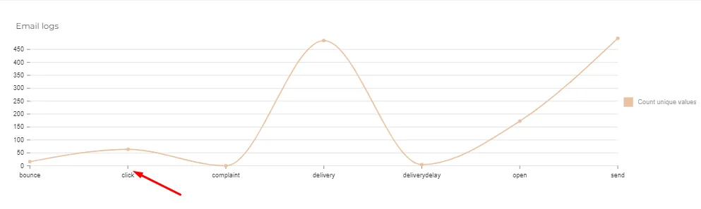 Document image Document image