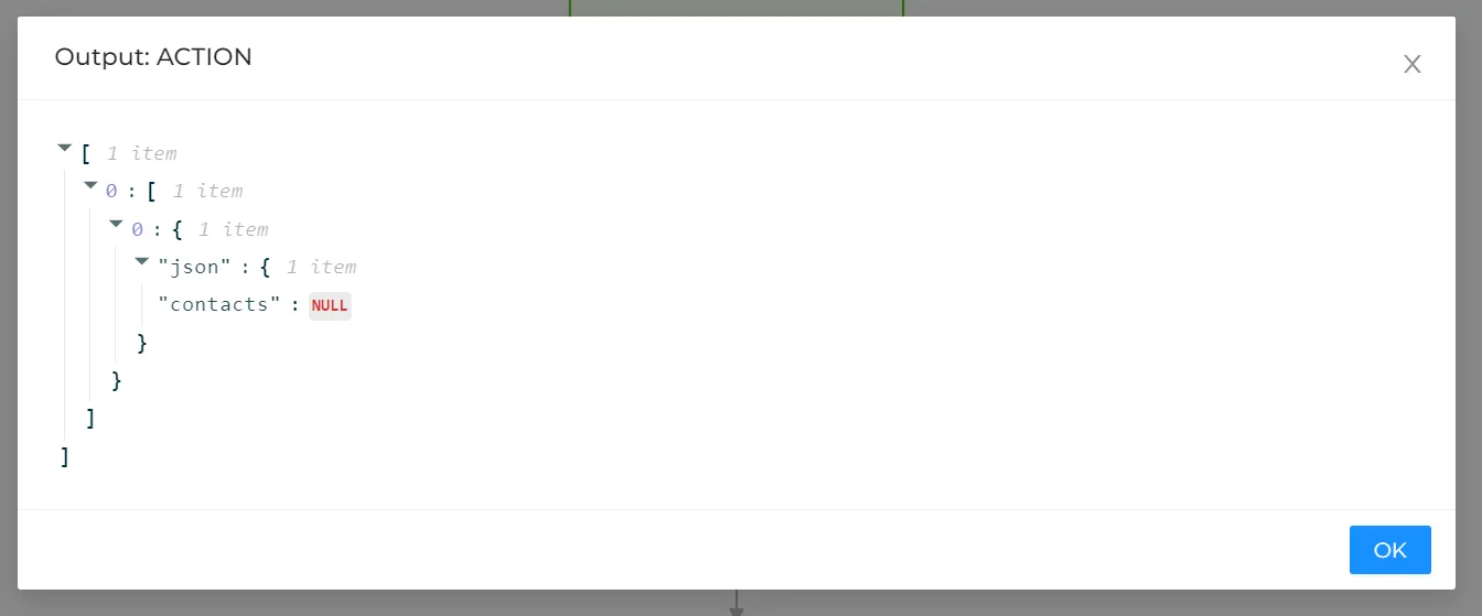 Empty contacts data