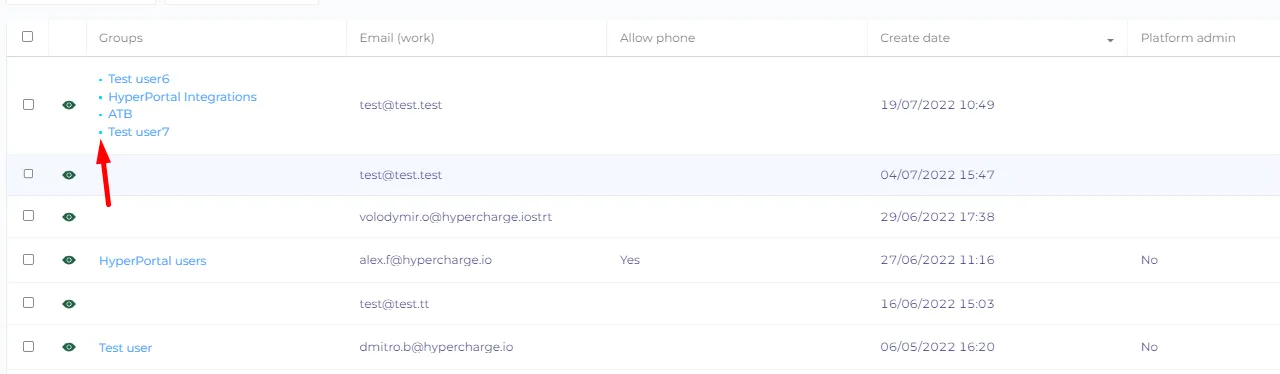 dots in lists